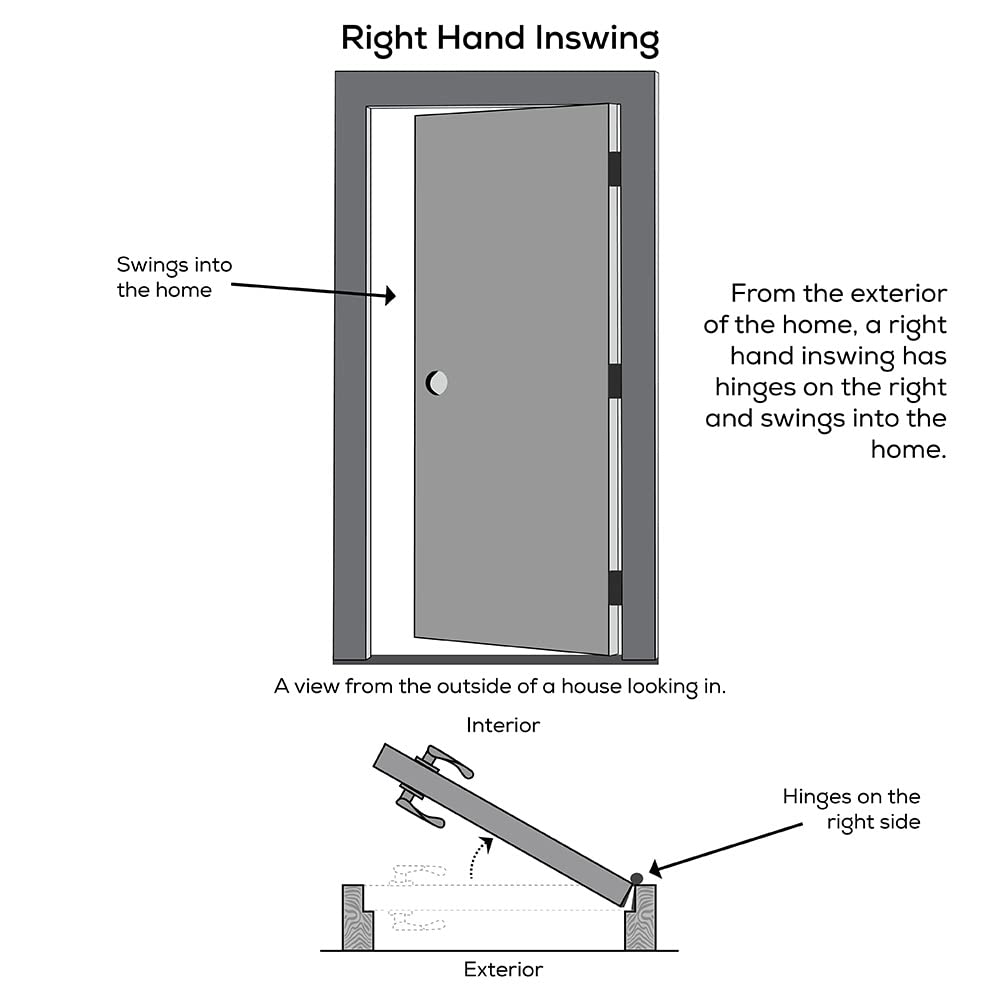 Primed Steel Right-Hand Inswing Full Lite Prehung Front Door 36" x 80" Z34599