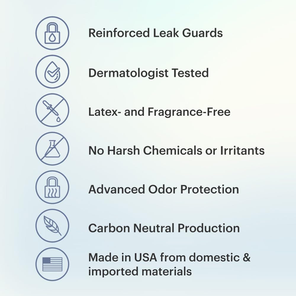 Maximum Incontinence Underwear for Men, Grey, Large, 80 Count A914195