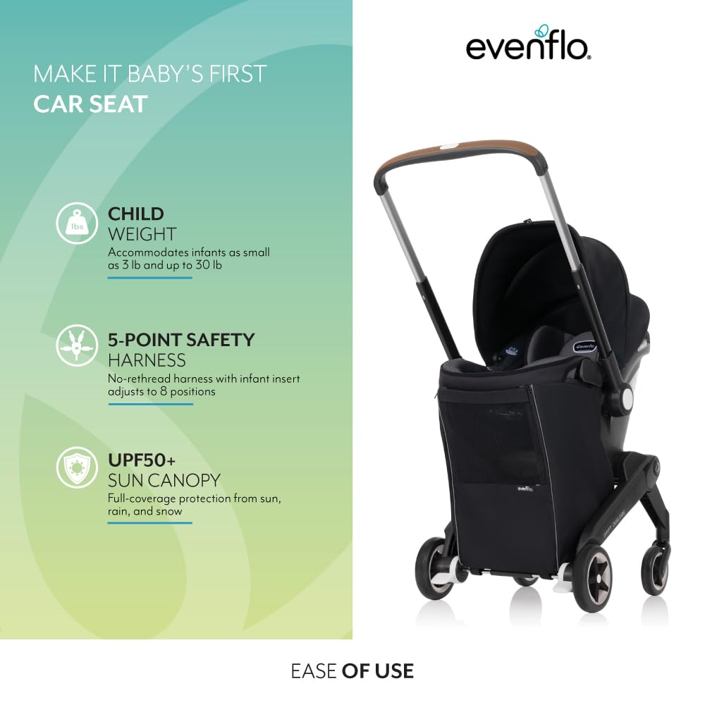 Infant Car Seat Stroller Combo R949732