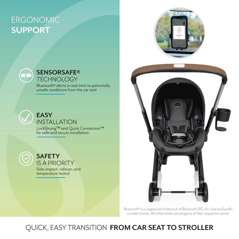 Infant Car Seat Stroller Combo R949732