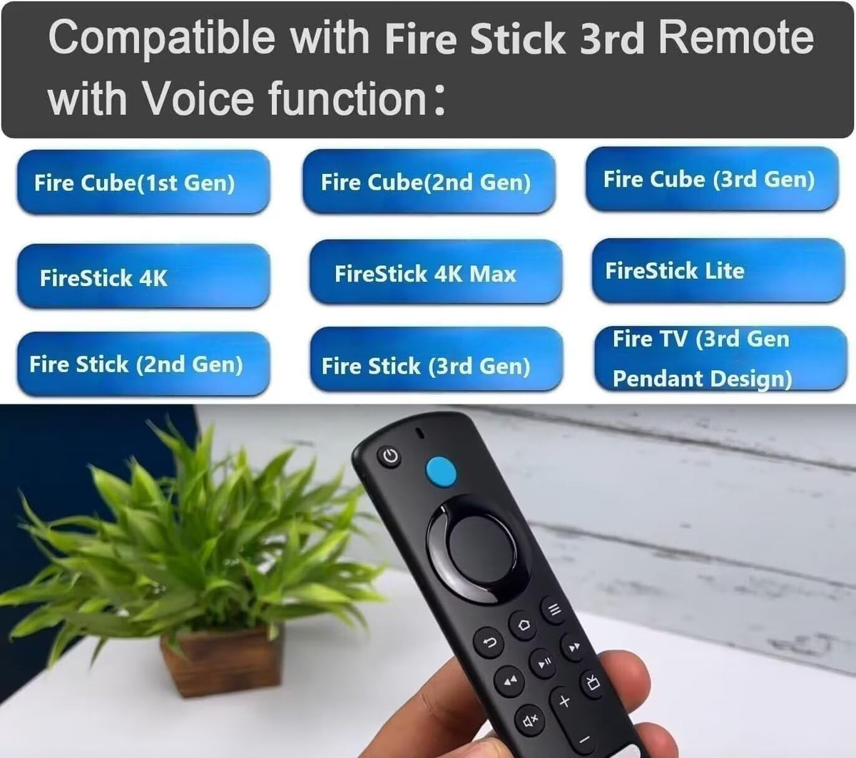 Replacement Remote Control E105435