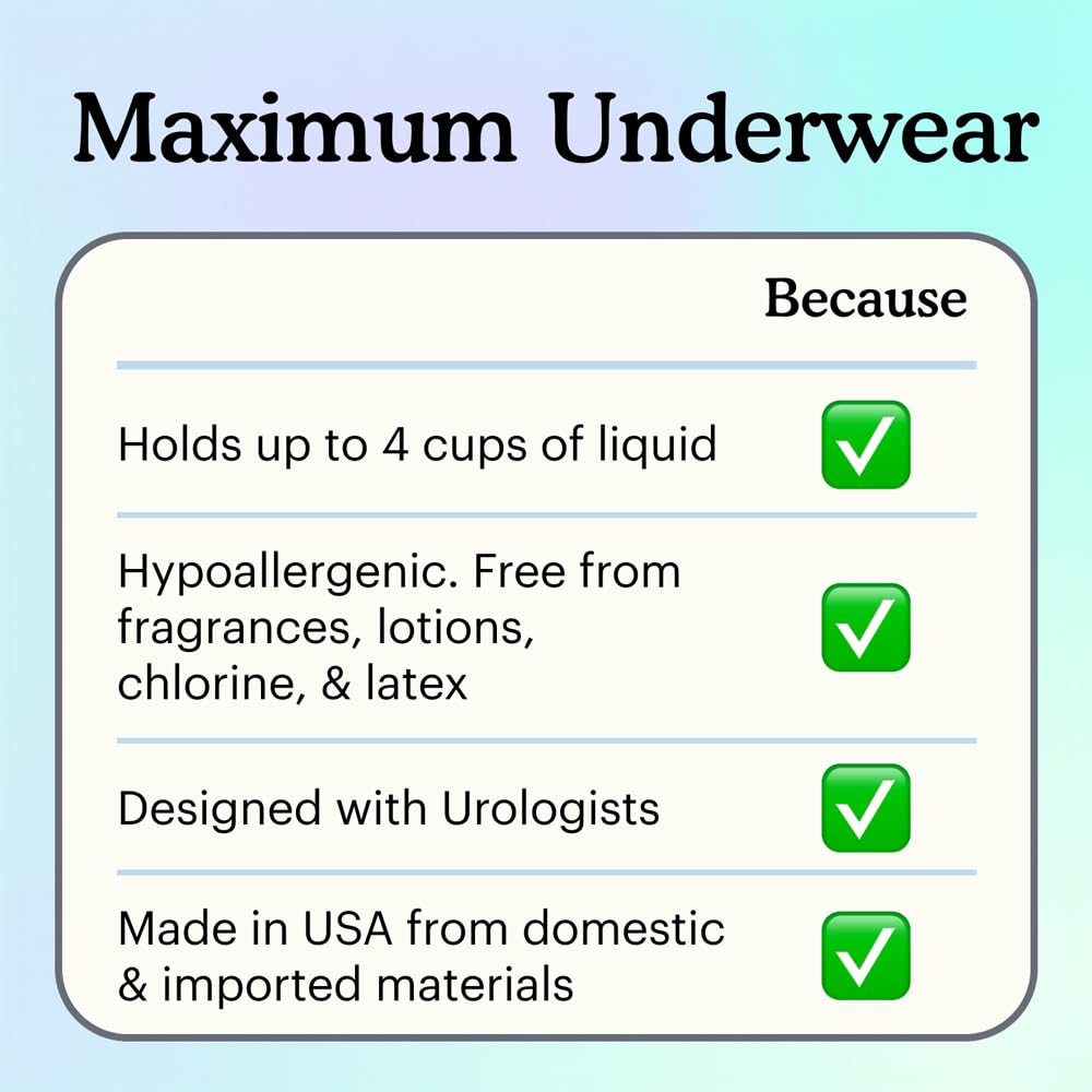 Maximum Incontinence Underwear for Men, Grey, Large, 80 Count A914195