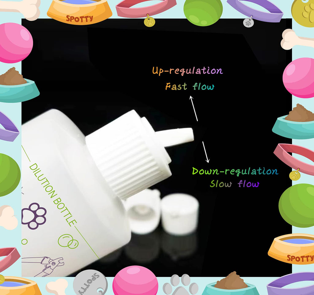 2 Pack Pet Shampoo Mixing Bottles R57857