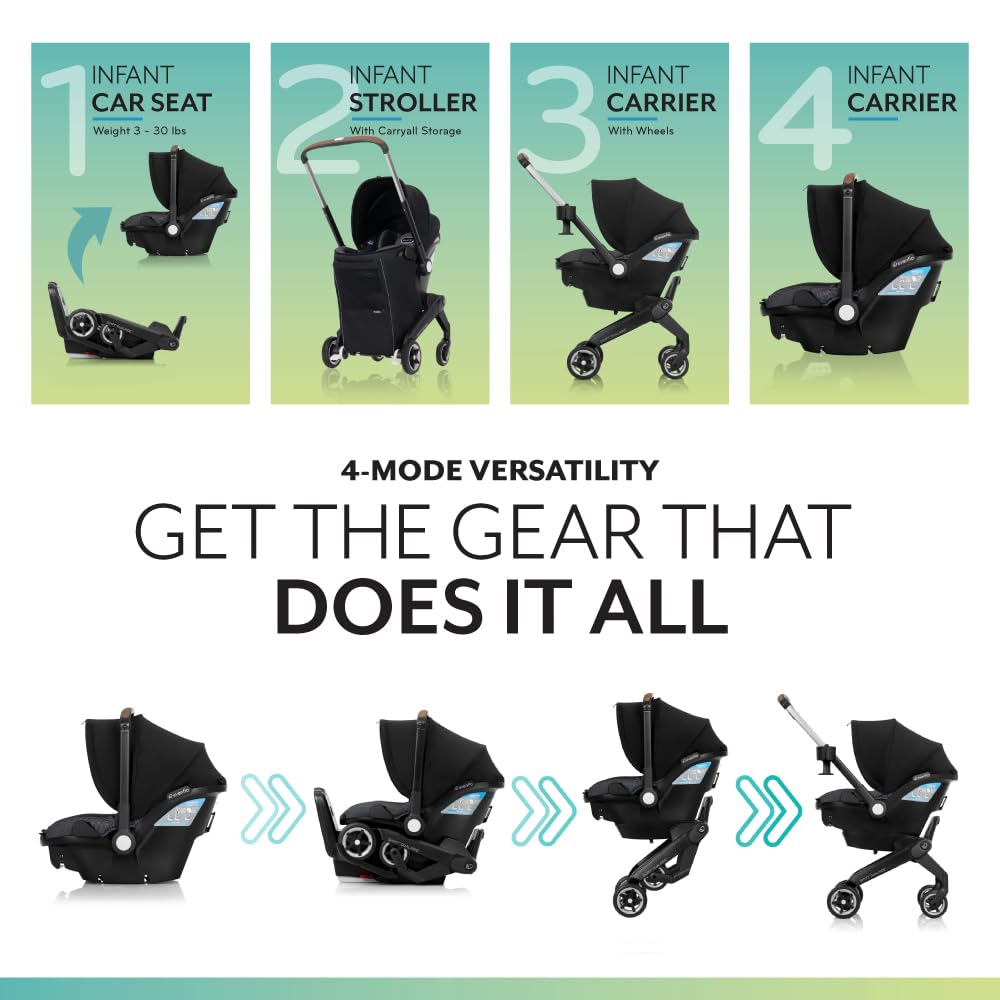 Infant Car Seat Stroller Combo R949732