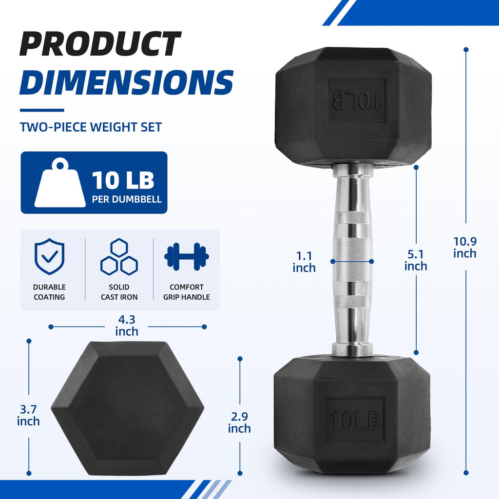 Rubber Coated Hex Dumbbells D86977