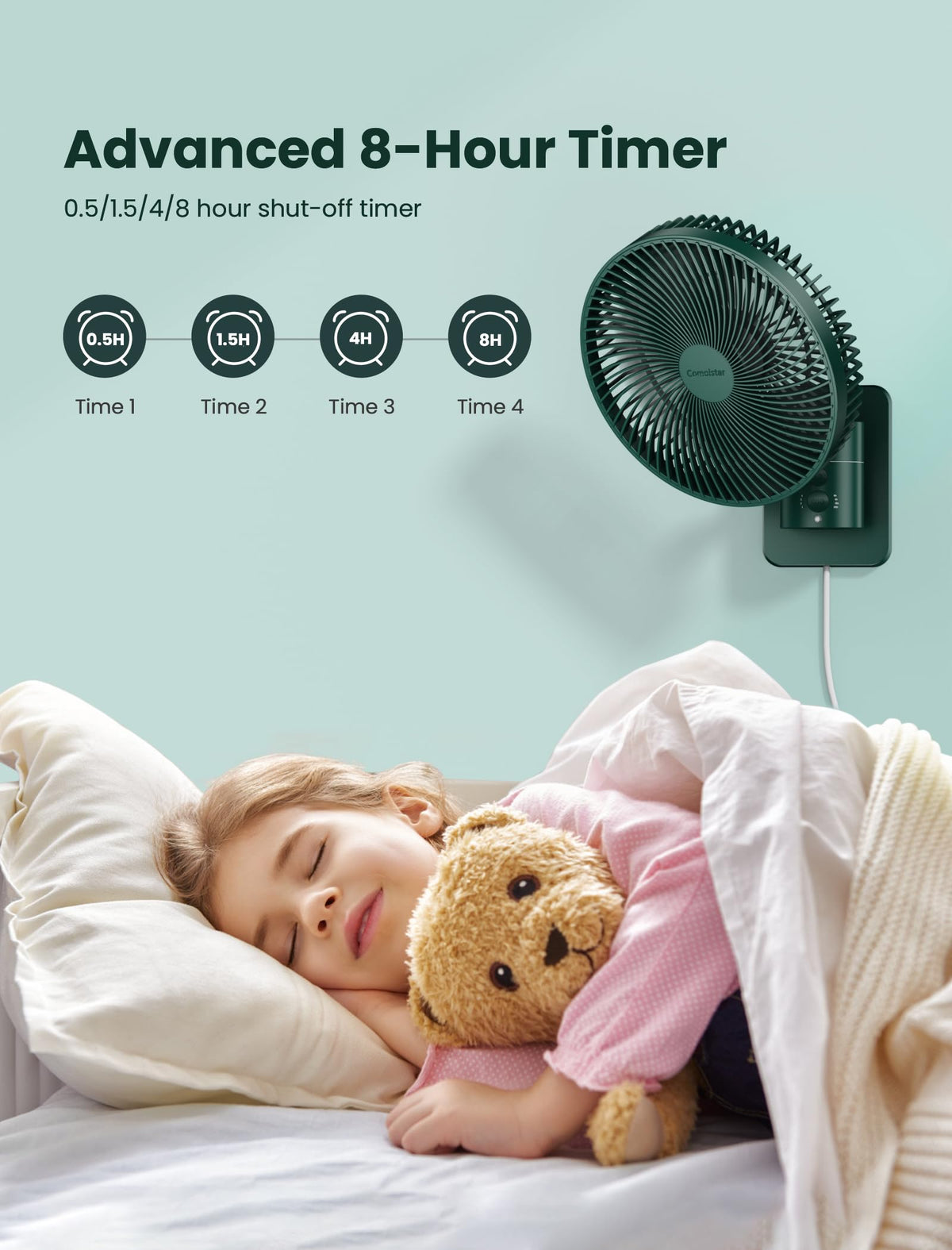 Wall Mounted Oscillating Fan with Remote and Timer, 8.5 Inch 4 Speeds D2491