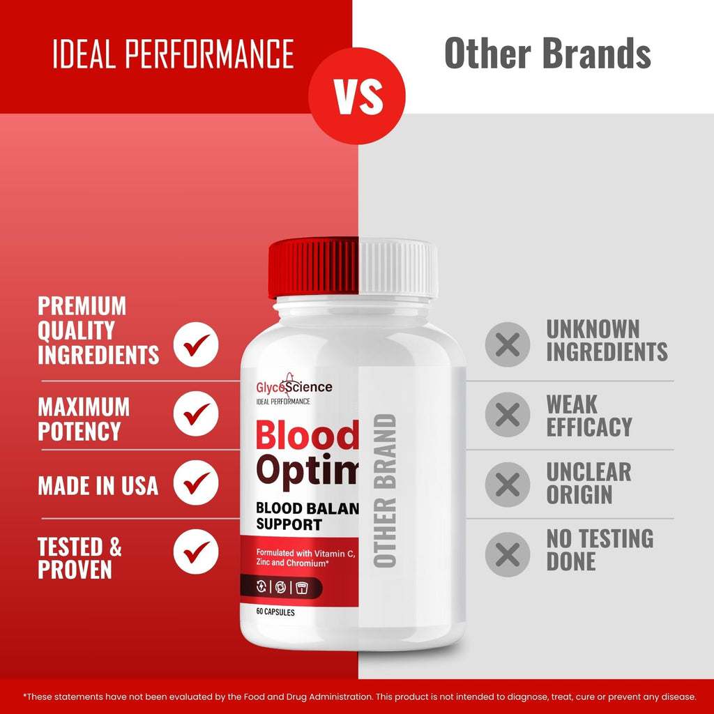 Blood Optimizer Capsules Supplement Pills 2 Pack B345