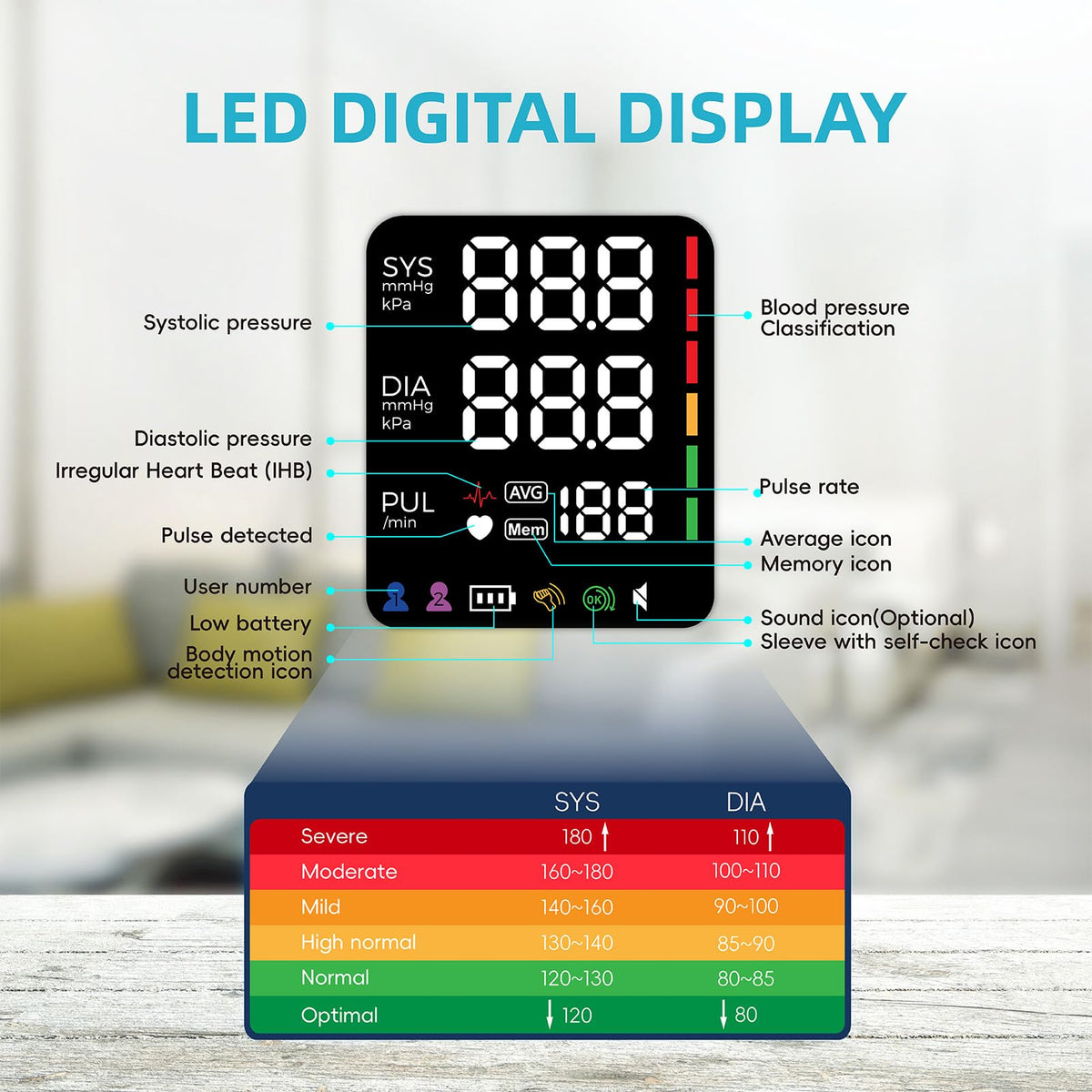 Blood Pressure Monitor with Large Color-Backlit LED Display, 240 Memory, Adjustable Wide Cuff 8.5-16.5" Y5414