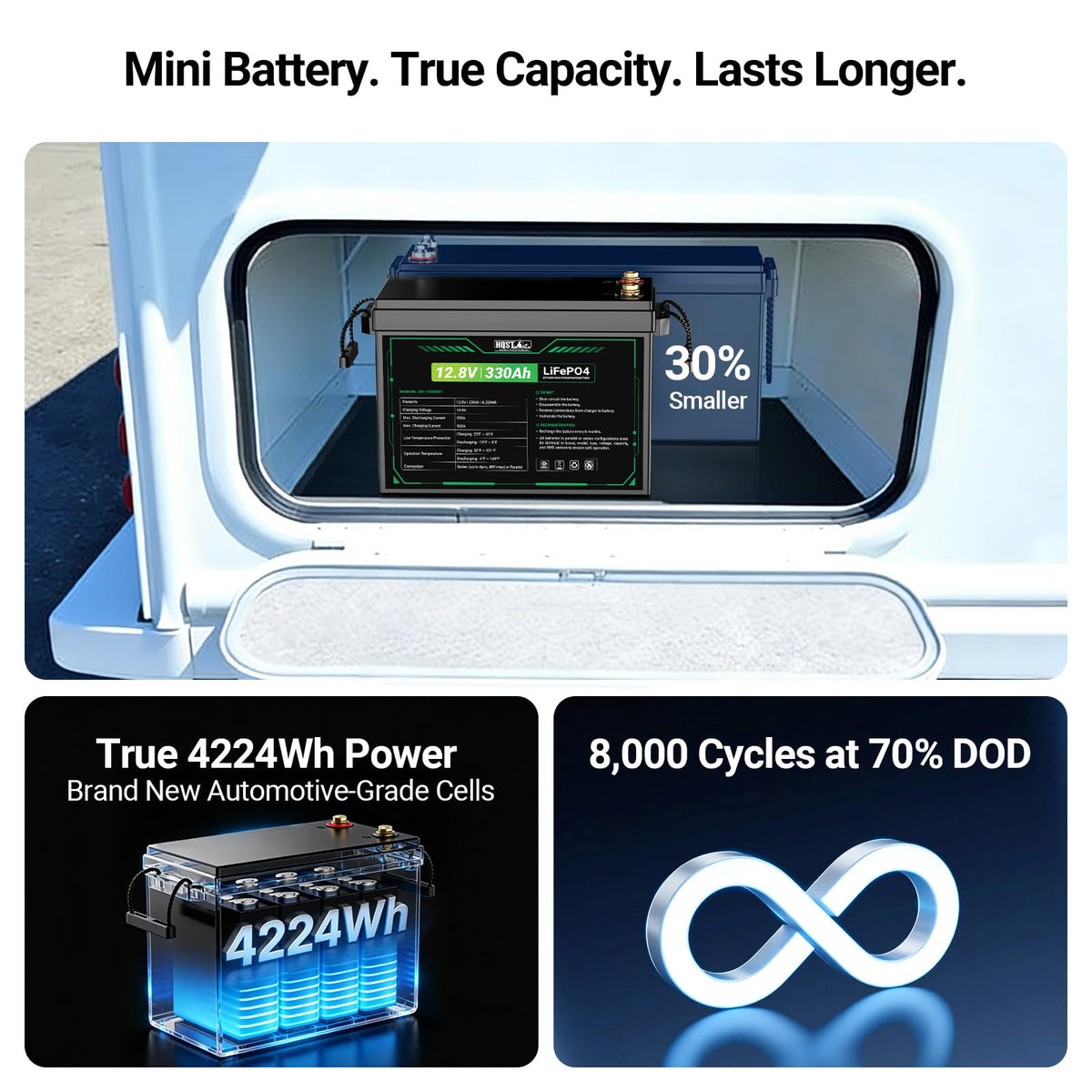 12V 300Ah Mini LiFePO4 Battery V180446