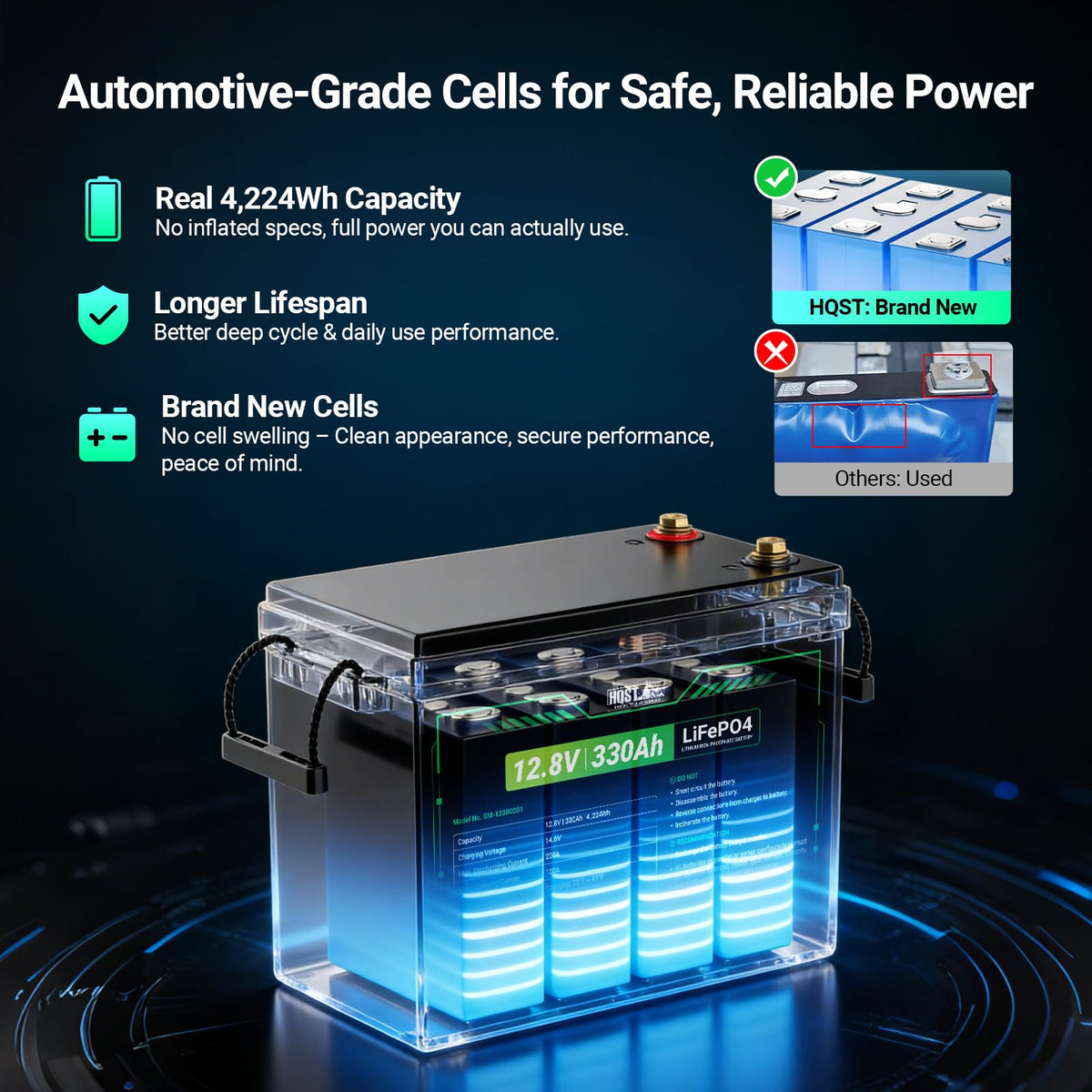 12V 300Ah Mini LiFePO4 Battery V180446