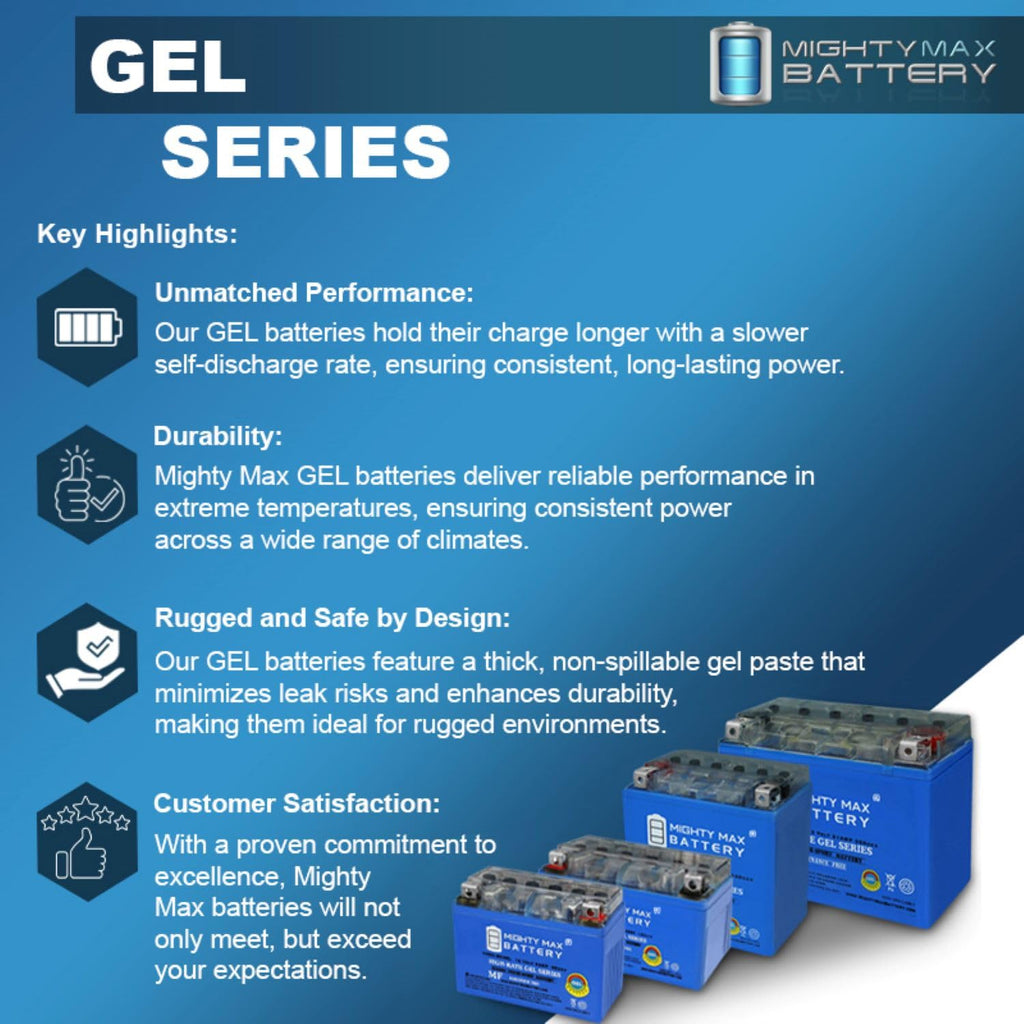12V 11.2Ah GEL Battery W659494