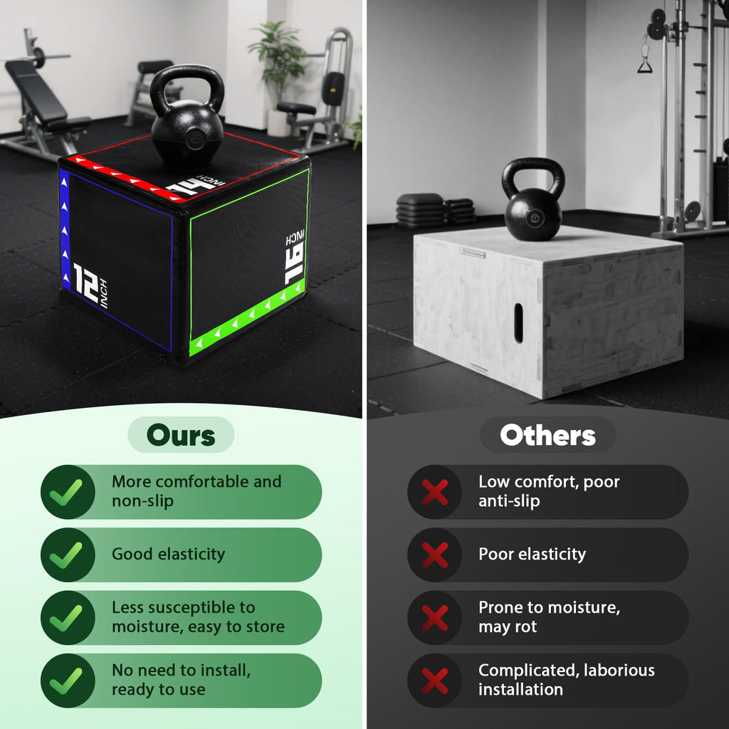 3 in 1 Plyometric Jump Box Z362