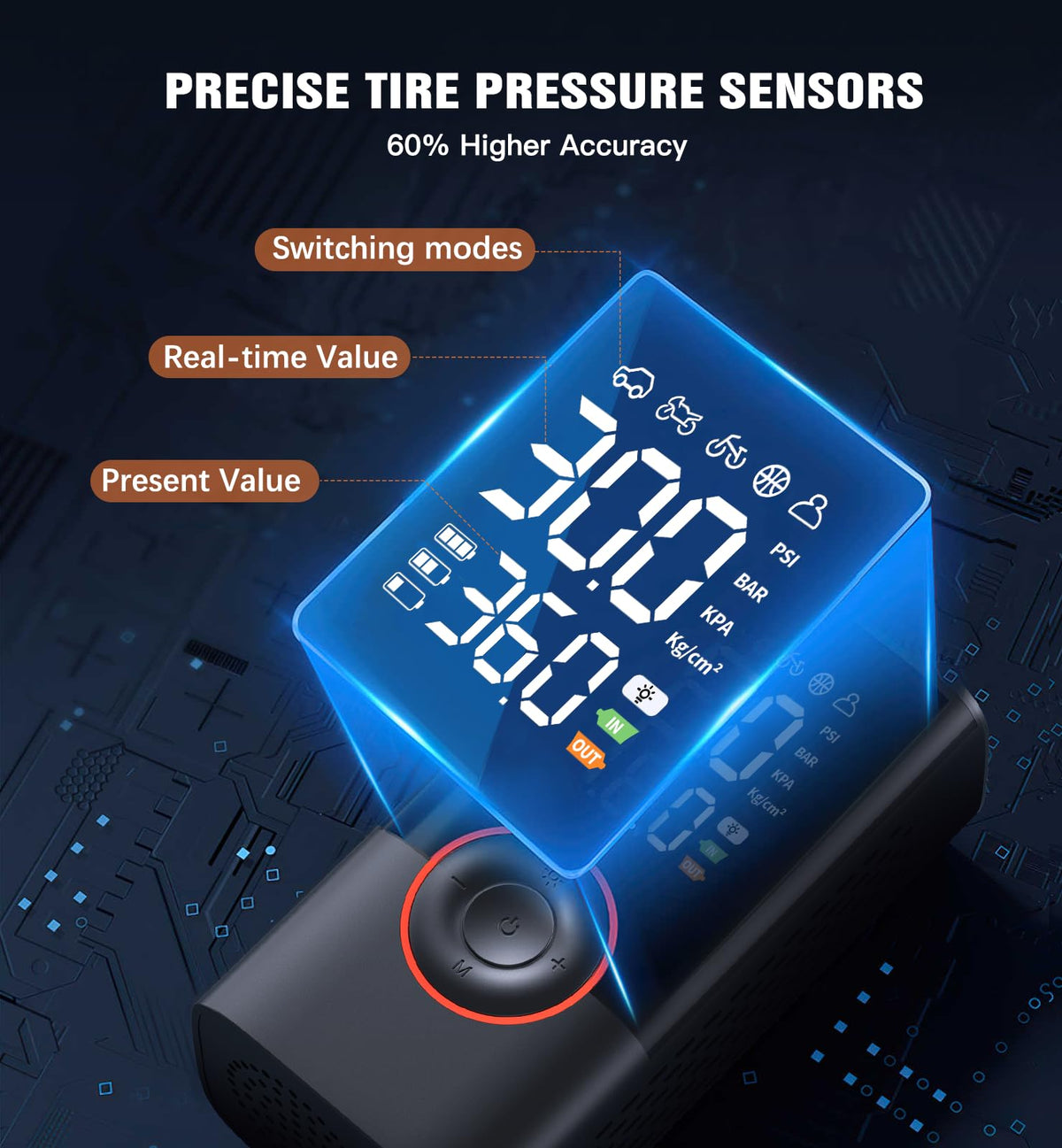 Portable Cordless Tire Inflator Air Compressor 150PSI U548