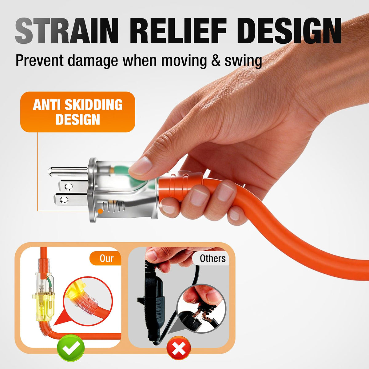100 FT Heavy Duty Waterproof Outdoor Extension Cord Y653562