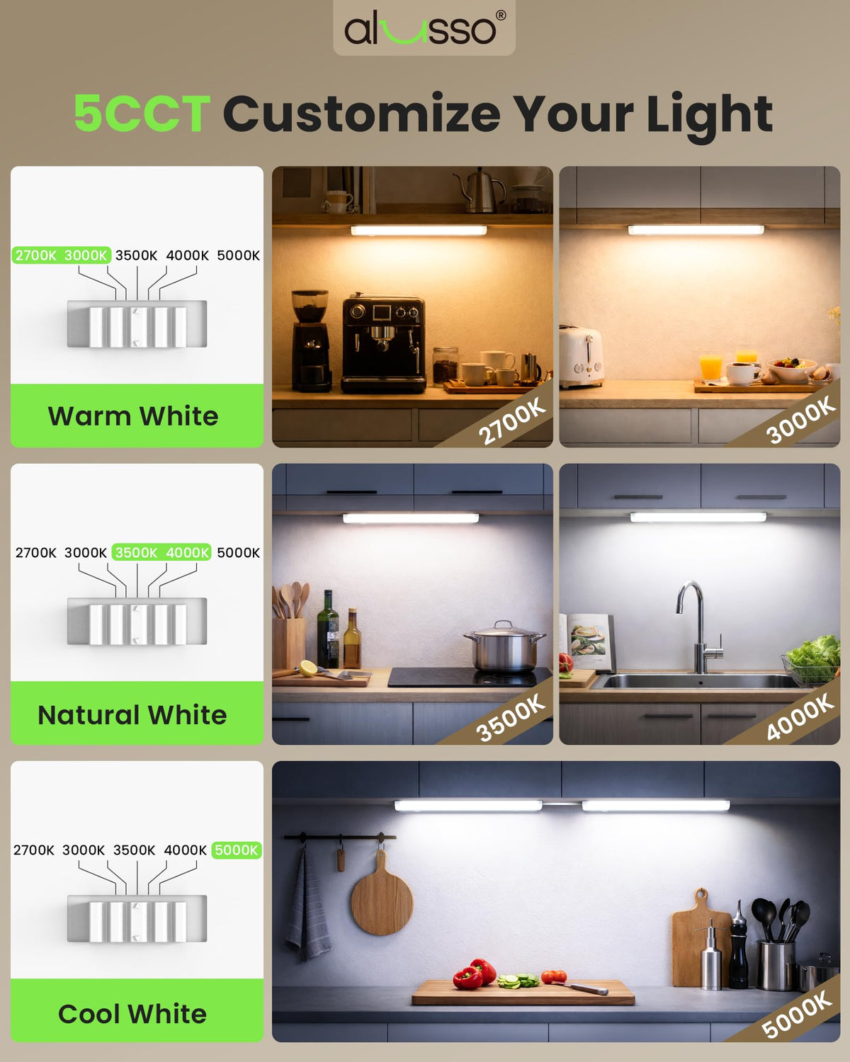 120V 18 Inch Under Cabinet Lighting Q6715