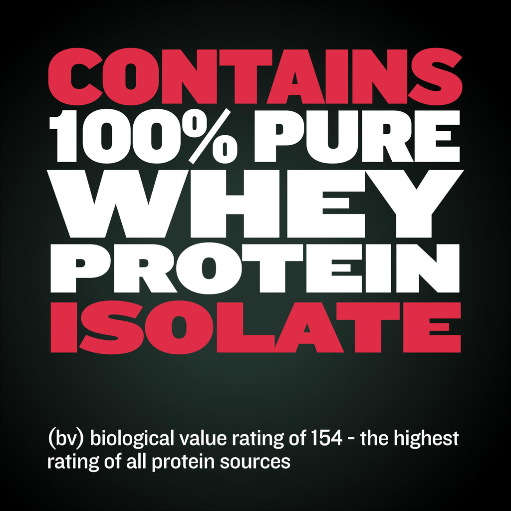 High Protein Beef Dog Food 15 lbs. Weight Gainer Supplement Bundle O6428
