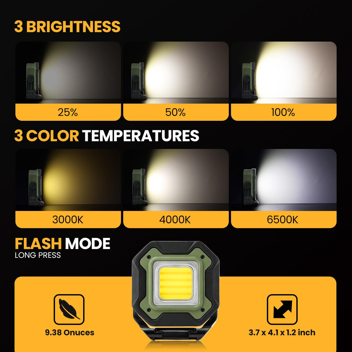 2-Pack 6000mAh Magnetic LED Work Light O709