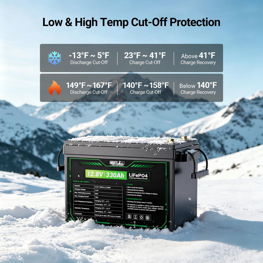 12V 300Ah Mini LiFePO4 Battery V180446