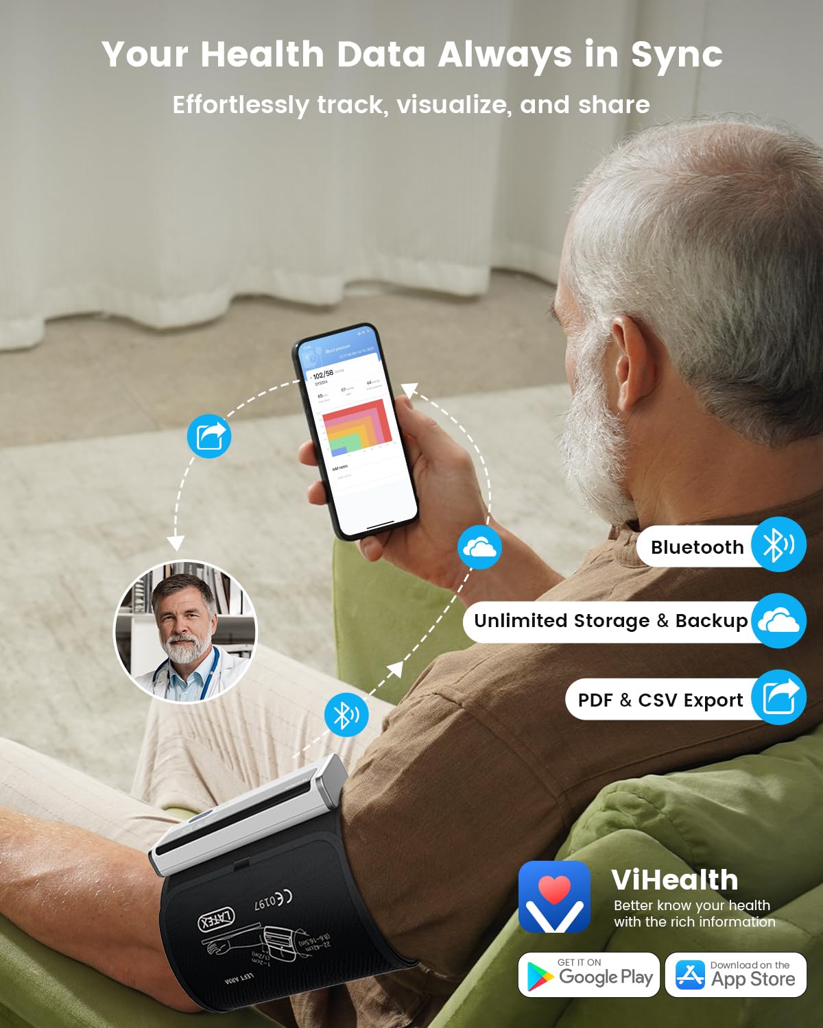 Wireless Upper Arm Blood Pressure Monitor U765