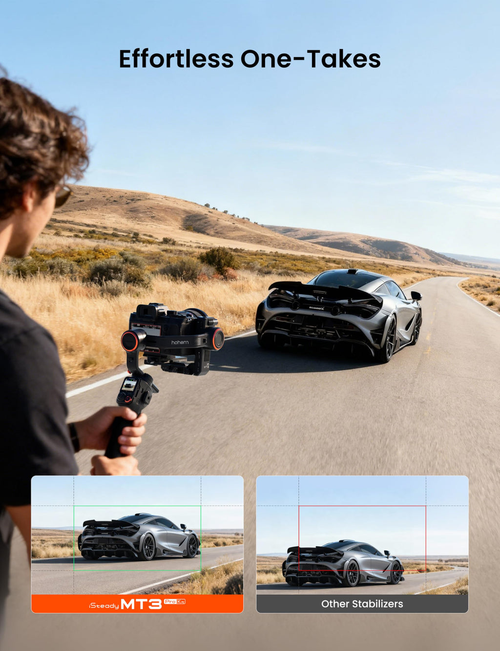 3-Axis Gimbal Stabilizer with AI Tracker and Detachable Touchscreen Control F69209
