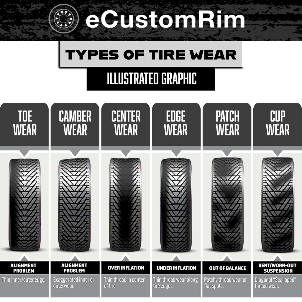 2-Pack Radial Trailer Tire Rim Assembly 145/R12 Black 5 Lug M57030