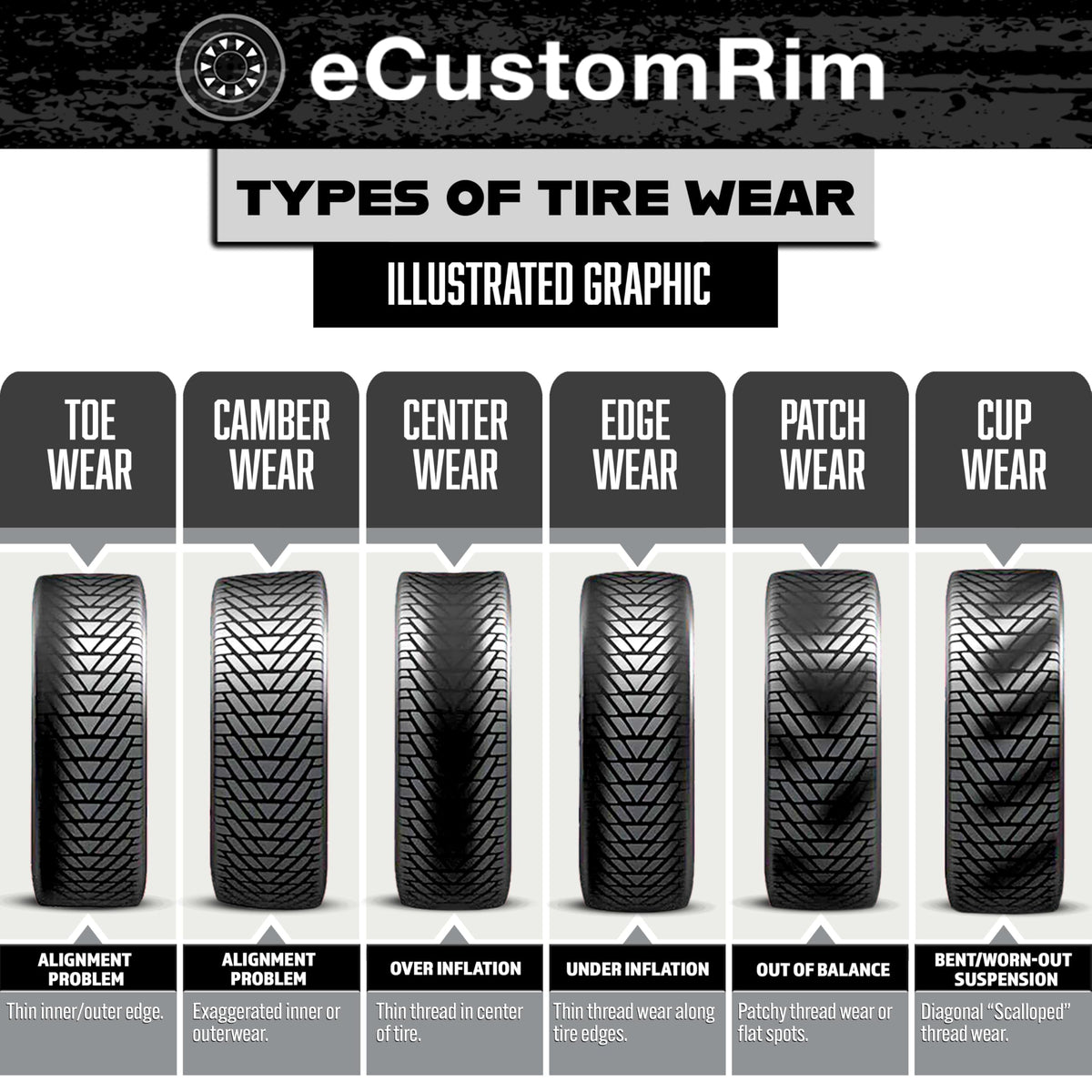 2-Pack Radial Trailer Tire Rim Assembly 145/R12 Black 5 Lug M57030