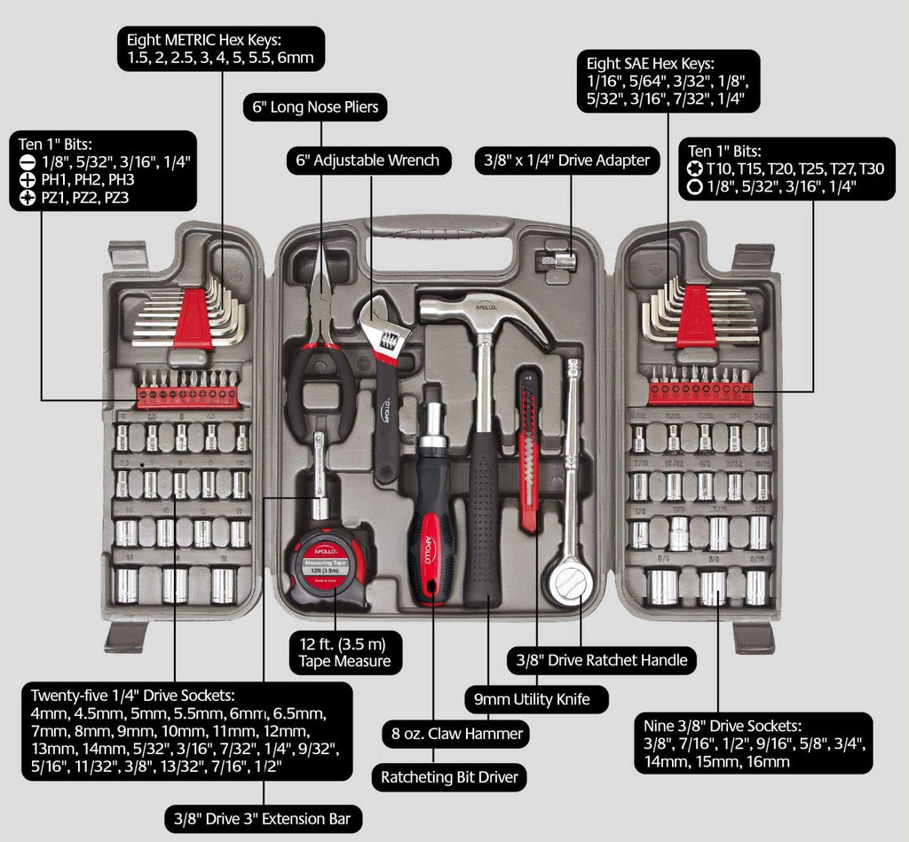 79 Piece SAE and Metric Tool Set I948958