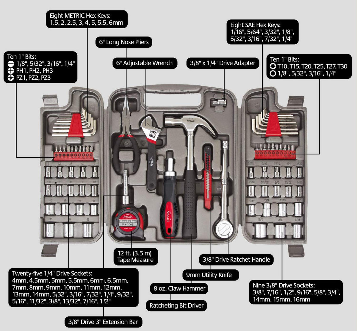 79 Piece SAE and Metric Tool Set I948958