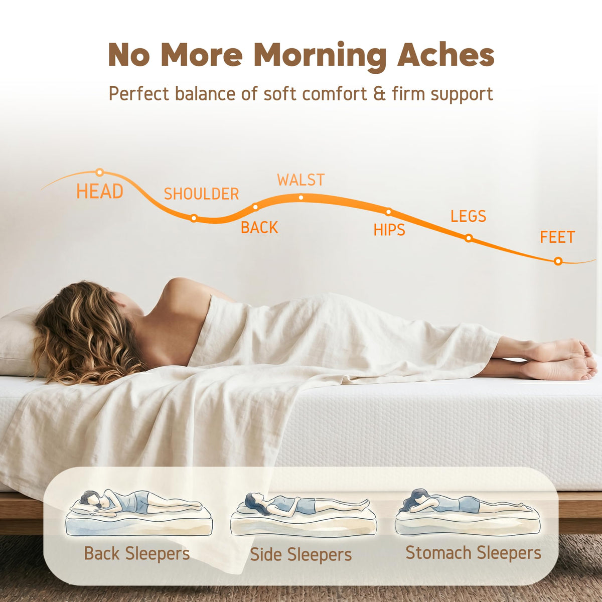 6 Inch Memory Foam Twin Mattress T34297