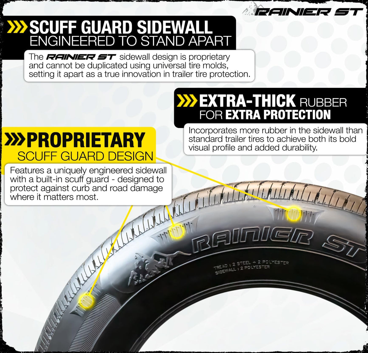2-Pack Radial Trailer Tire Rim Assembly 145/R12 Black 5 Lug M57030