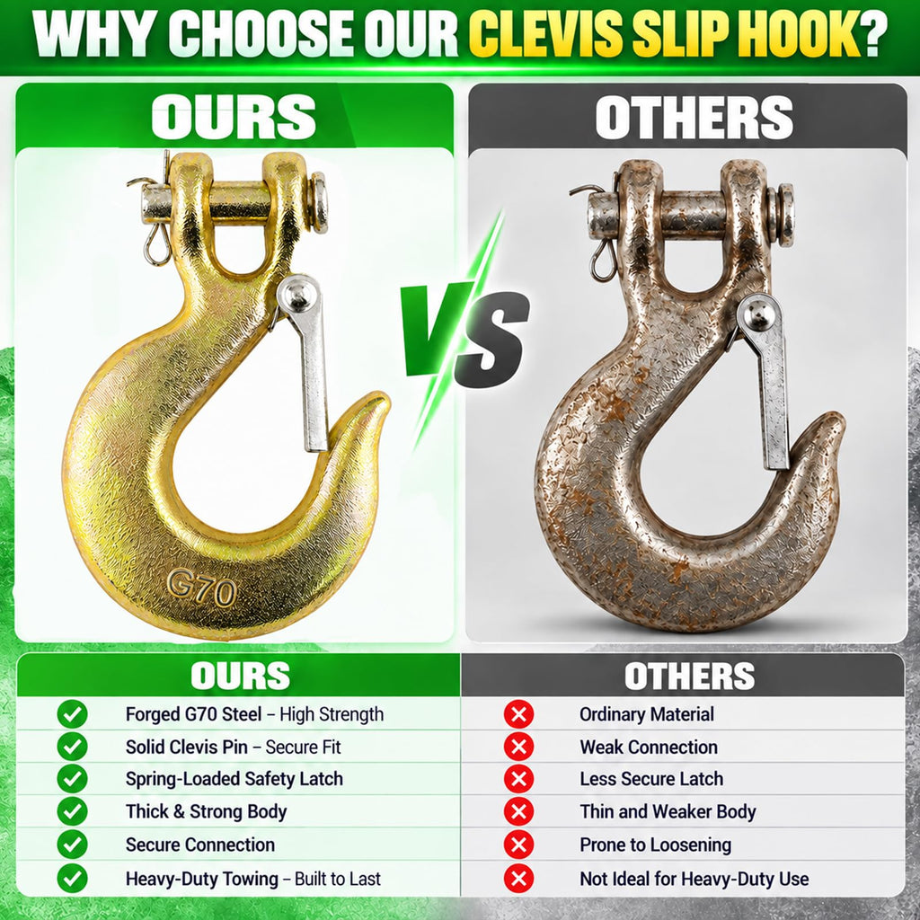 3/8" Chain Hooks, 2-Pack Heavy-Duty Clevis Slip Hook I33857