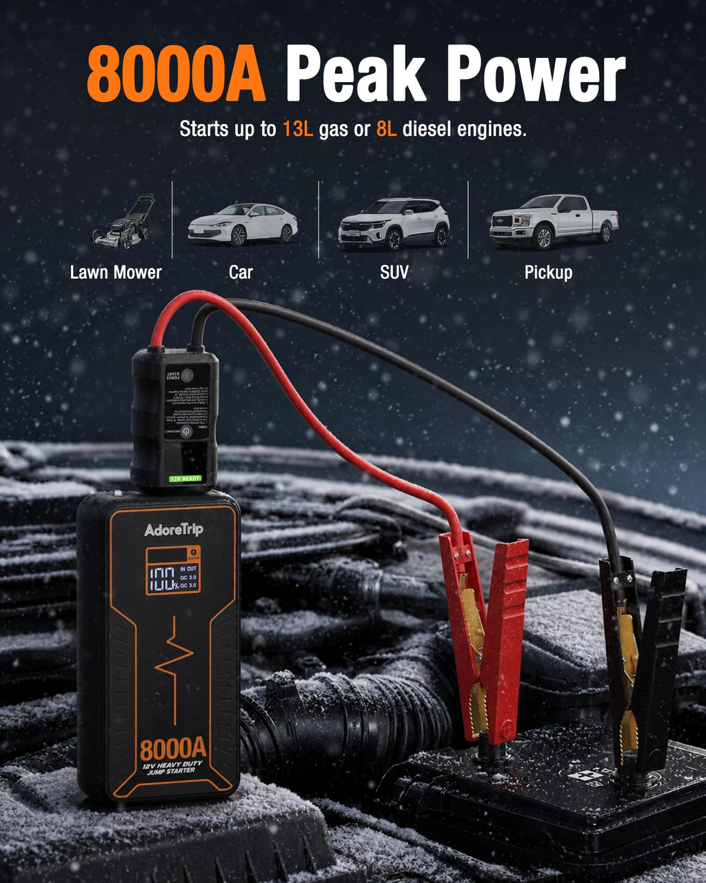 Portable 12v Car Jumper Starter Q687651