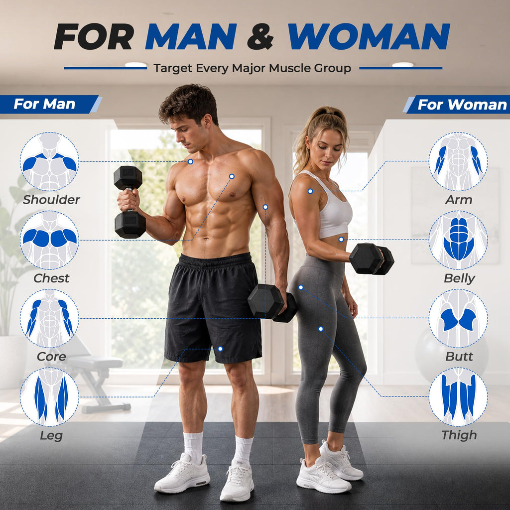 Rubber Coated Hex Dumbbells D86977