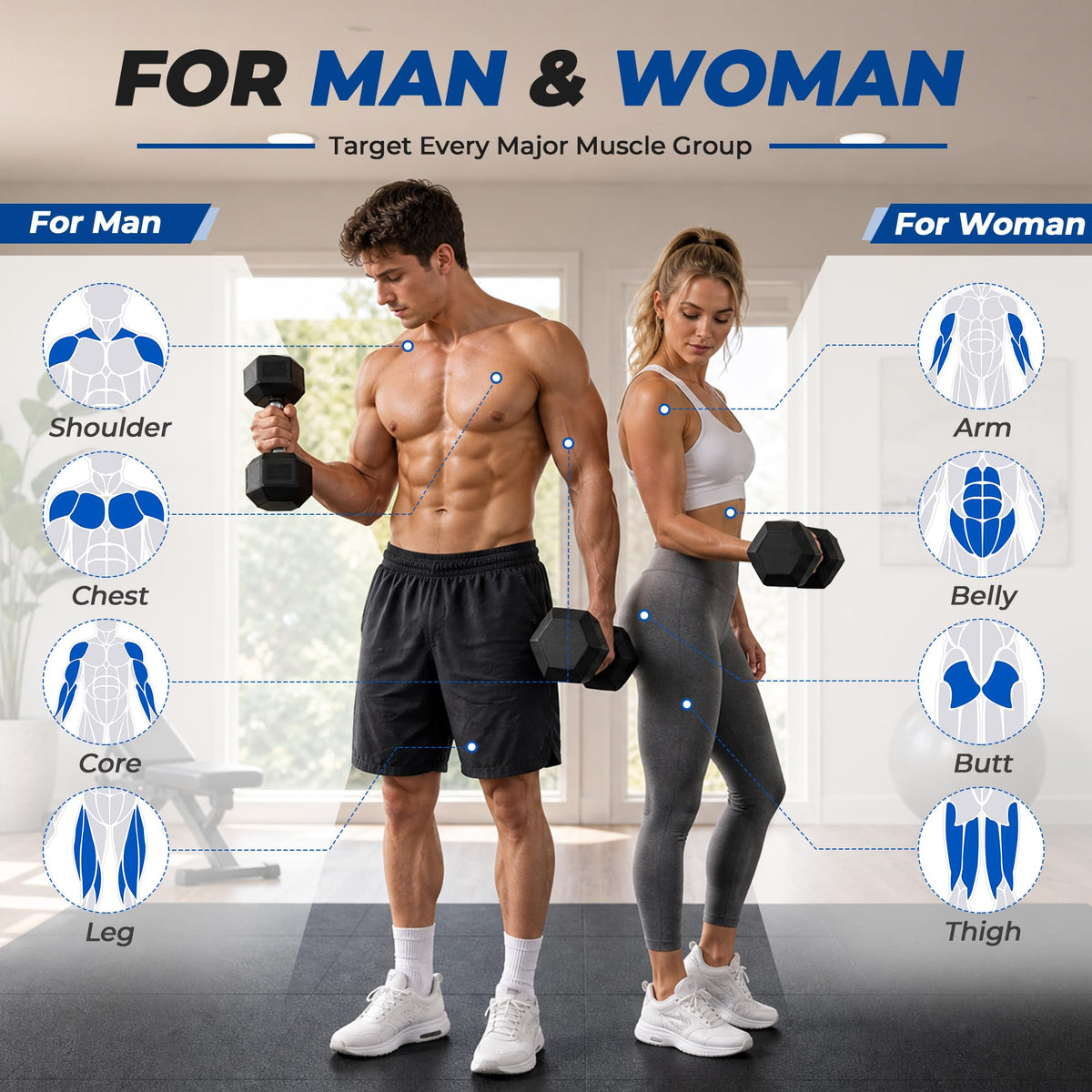 Rubber Coated Hex Dumbbells D86977
