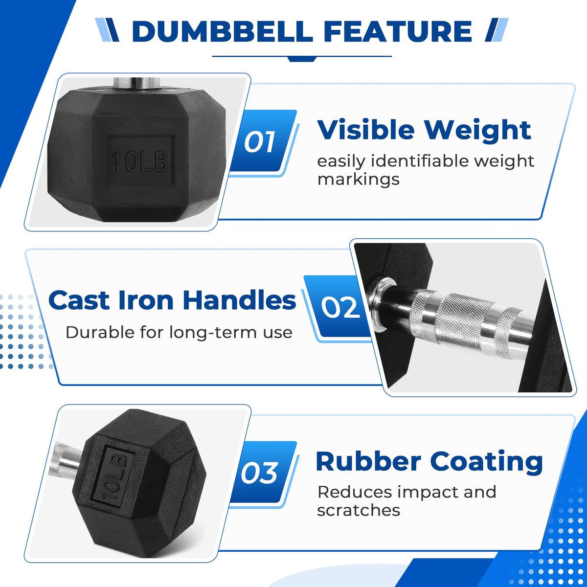 Rubber Coated Hex Dumbbells D86977