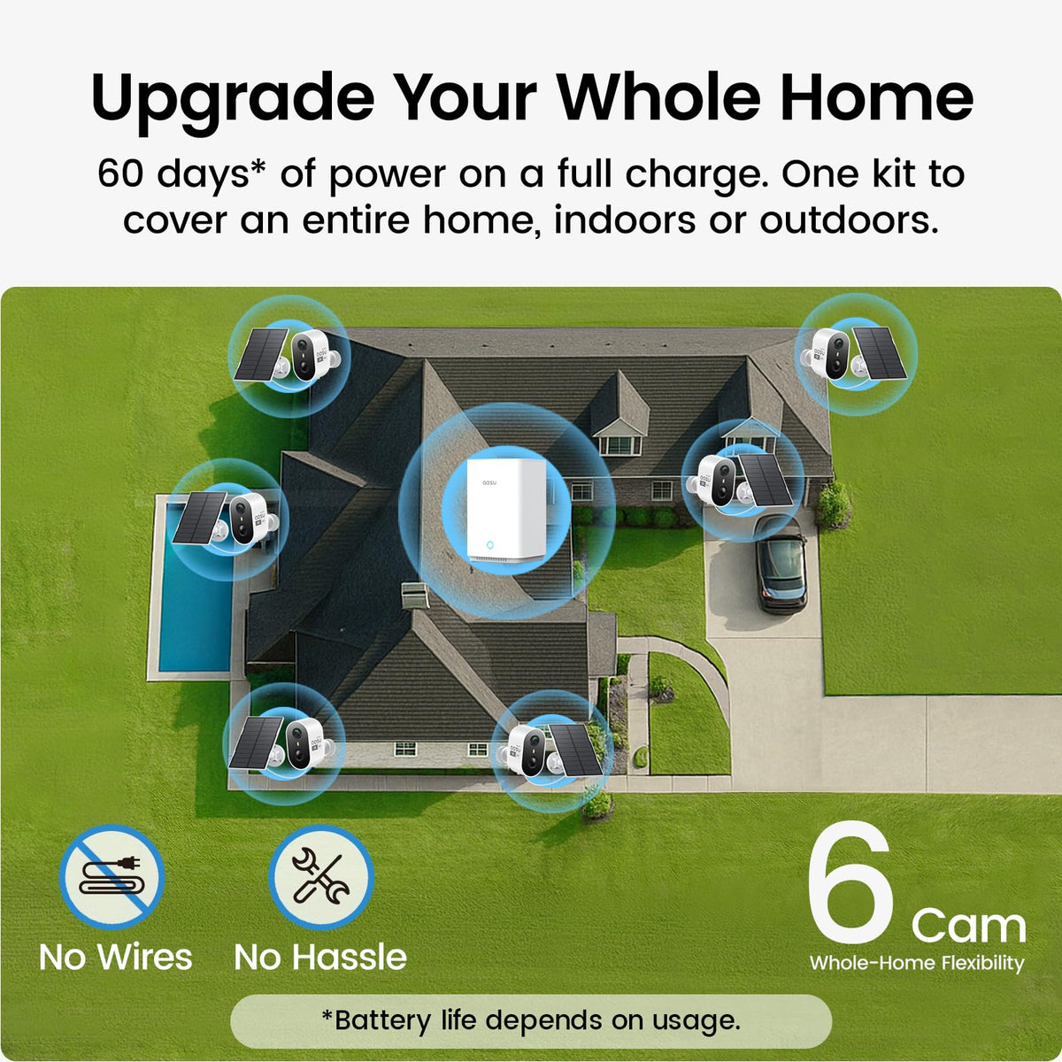 2K Solar Security Cameras Wireless Outdoor System W983982