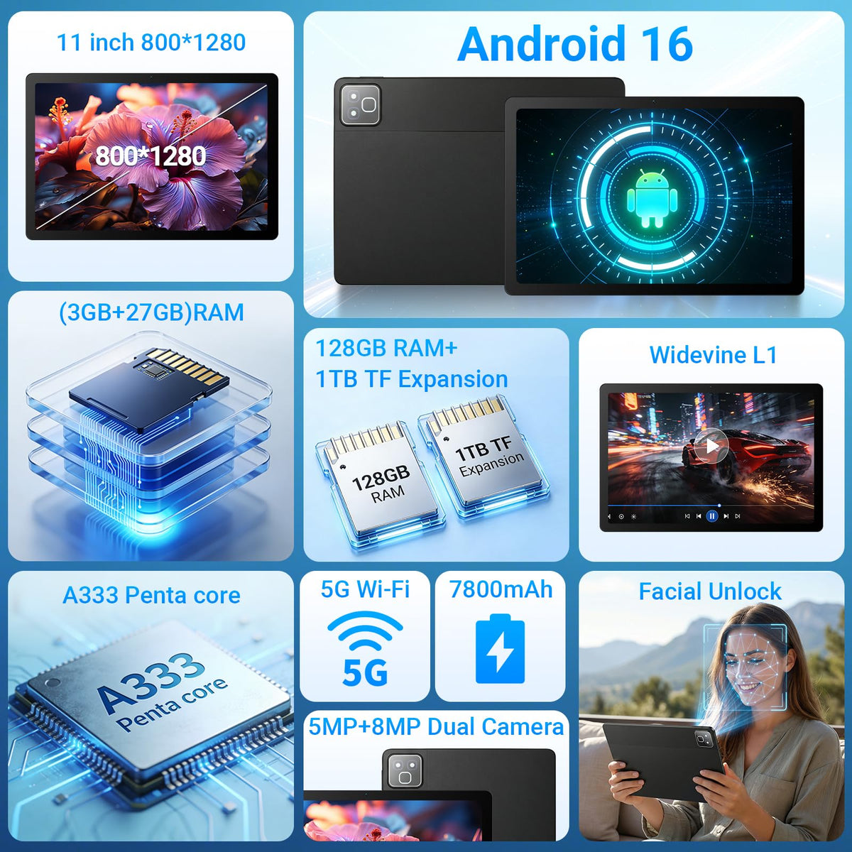 11 Inch 2 in 1 Android 16 Tablet with Keyboard Mouse Pen Case P551