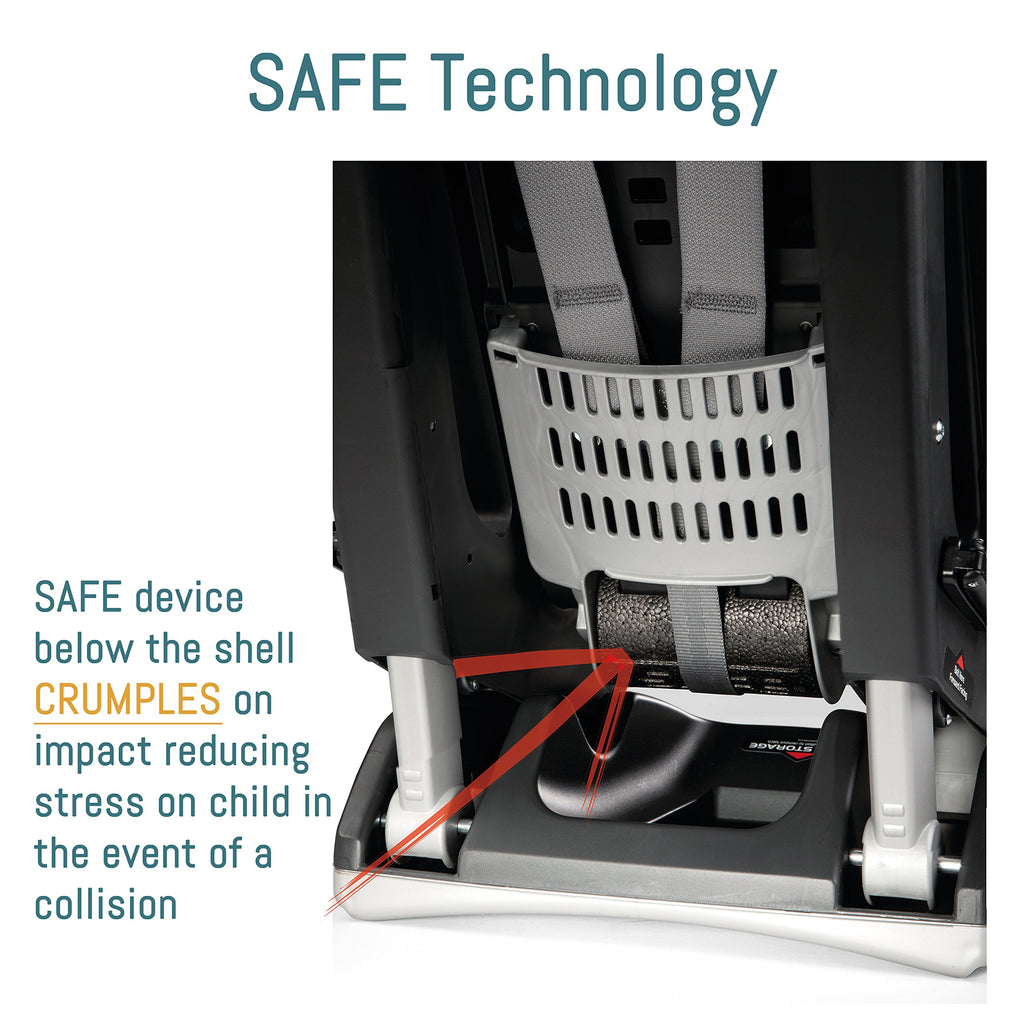 Reversible Convertible Car Seat 5 to 65 lbs N601