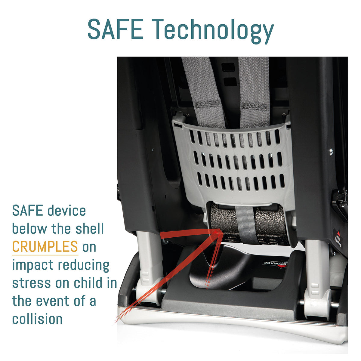 Reversible Convertible Car Seat 5 to 65 lbs N601