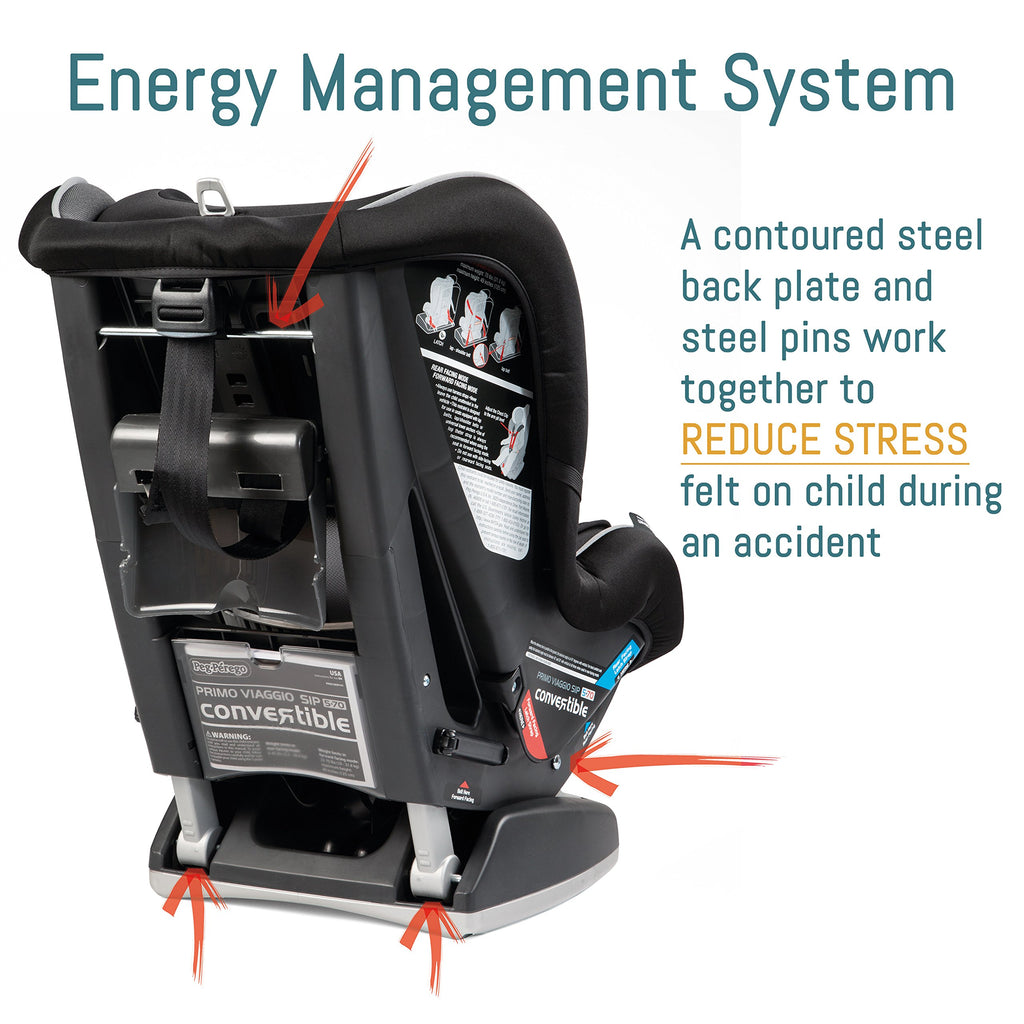 Reversible Convertible Car Seat 5 to 65 lbs N601